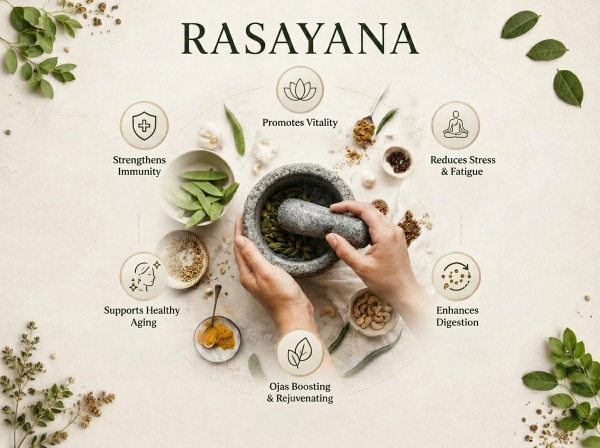 Rasayana: the 3,000-year-old concept behind some of the most studied supplements available