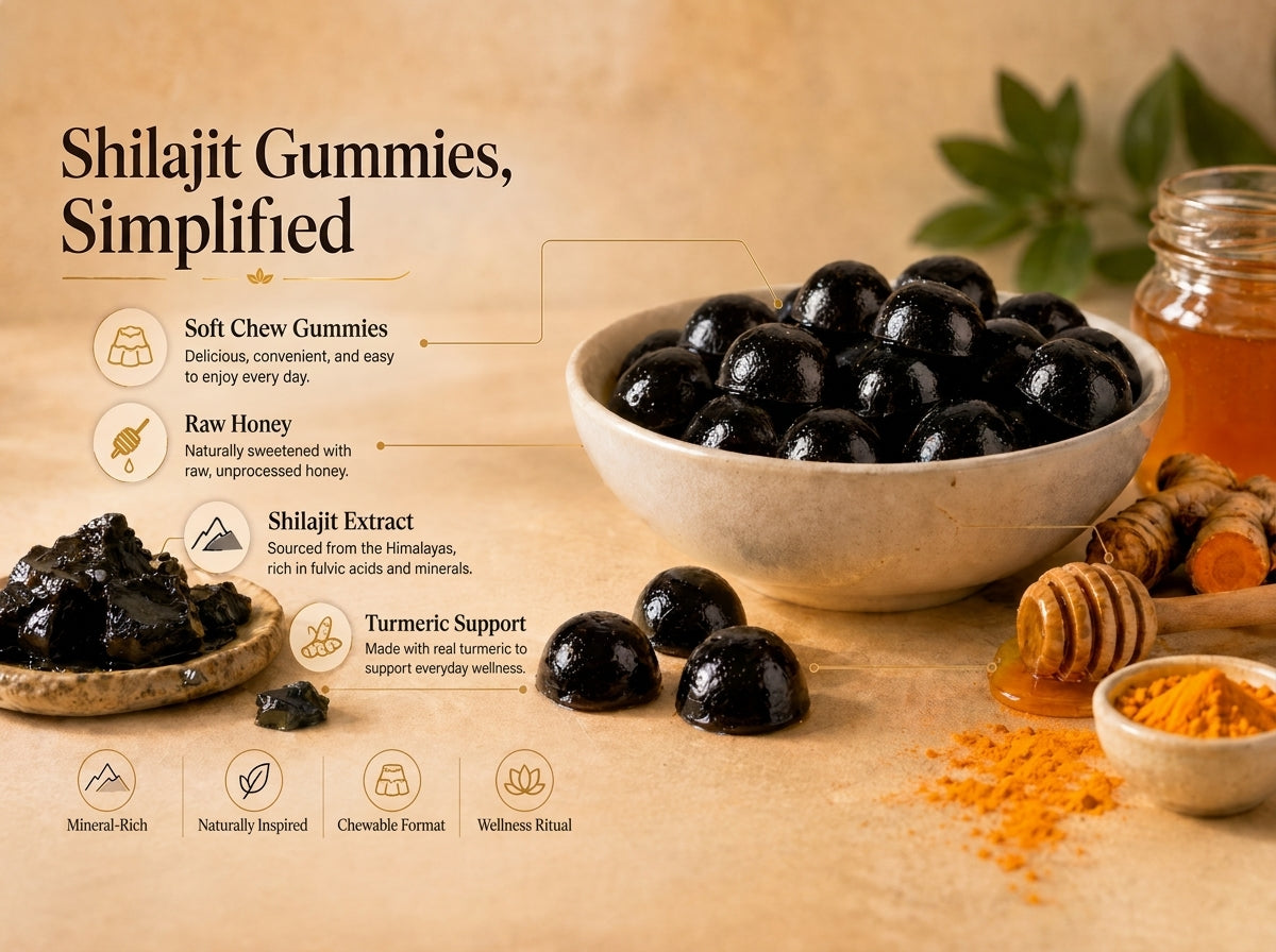 Shilajit gummies: the brilliant solution to the world's most inconvenient supplement