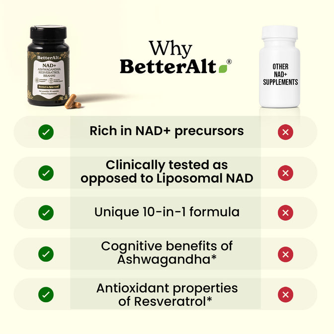 NADPARB30-UK NADPARB30X2-UK - NAD+ Capsules