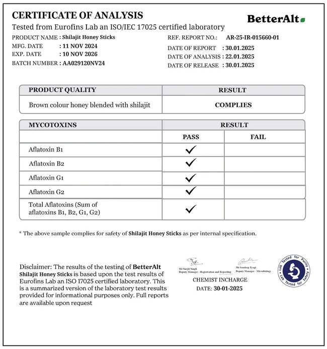 Aflatoxin <br> test