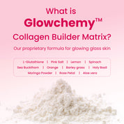 Creatine Plus Glowchemy Powder