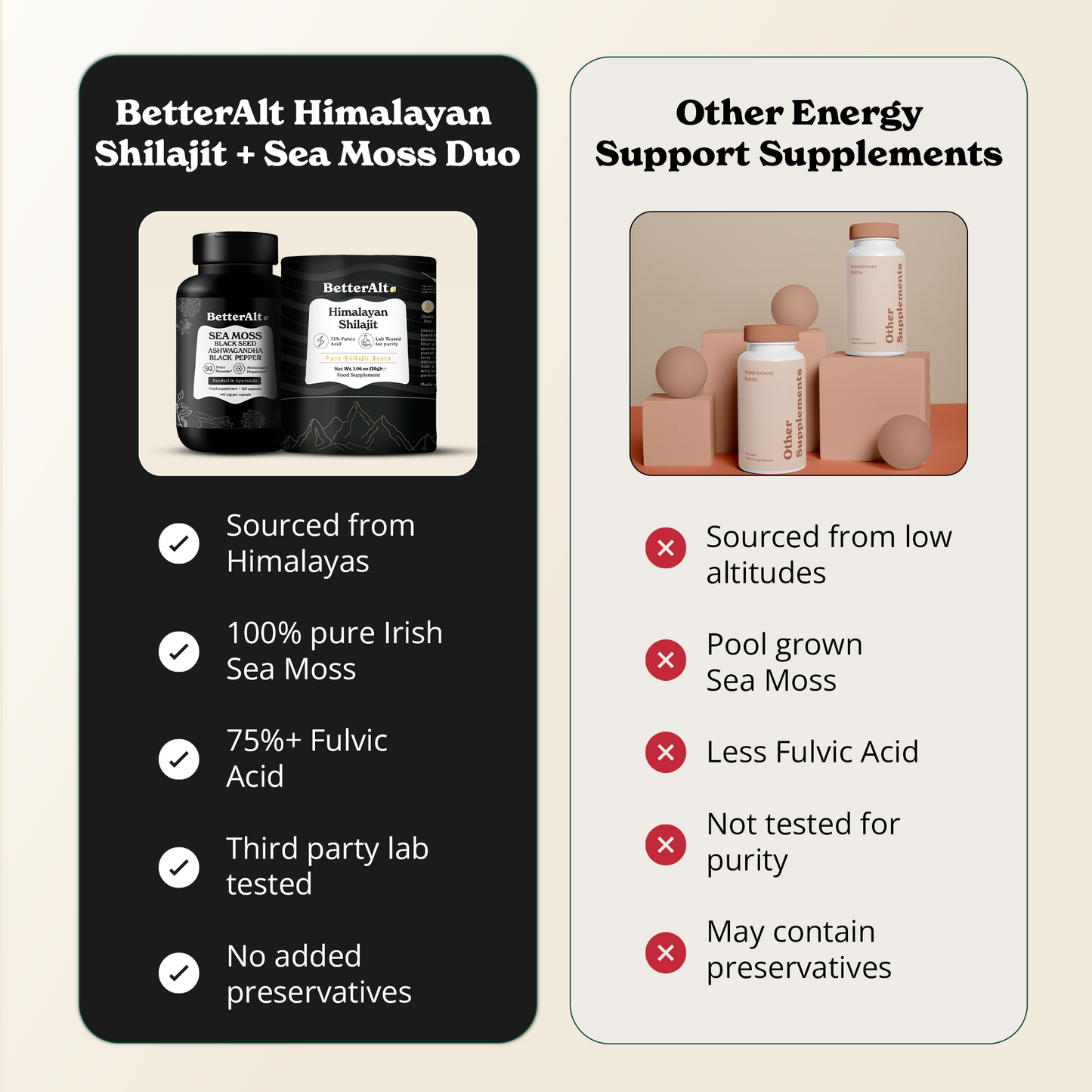 The Ultimate Energy Duo | Himalayan Shilajit & Irish Sea Moss |