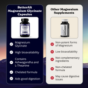 Magnesium Glycinate Capsules