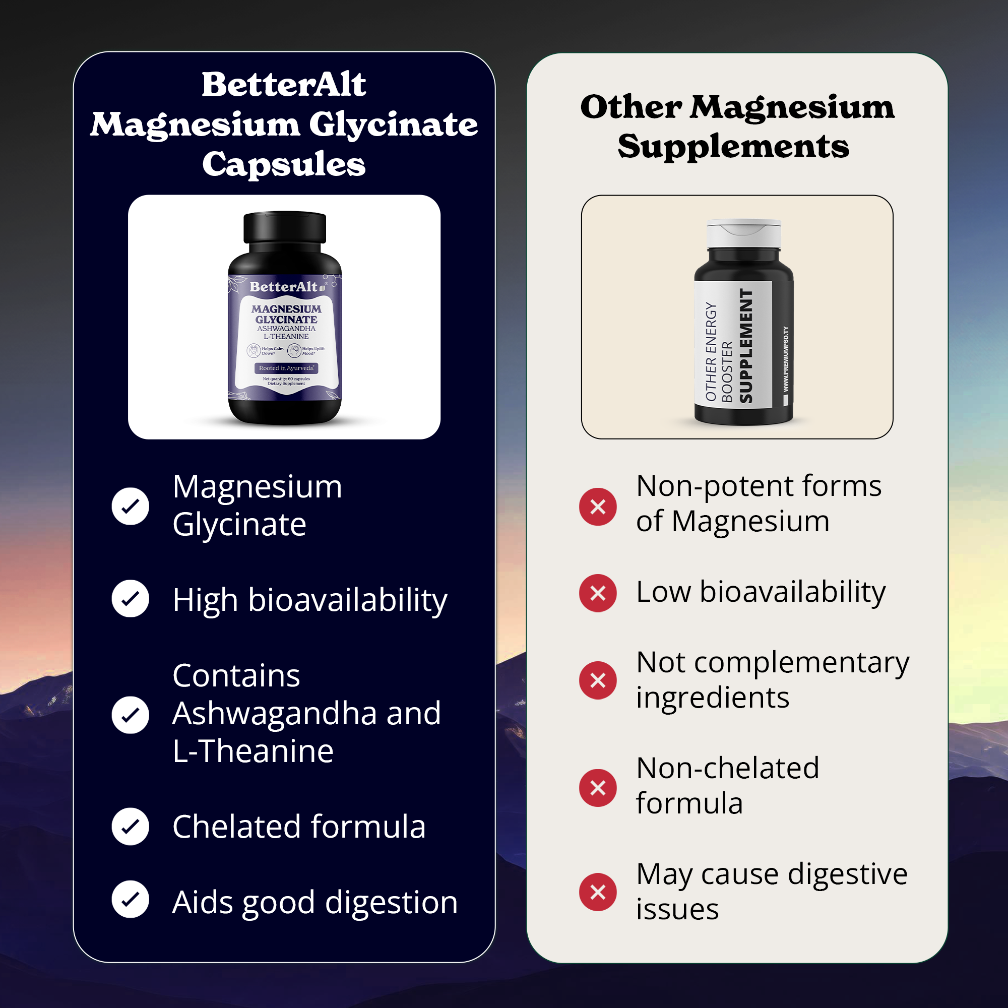 Magnesium Glycinate Capsules