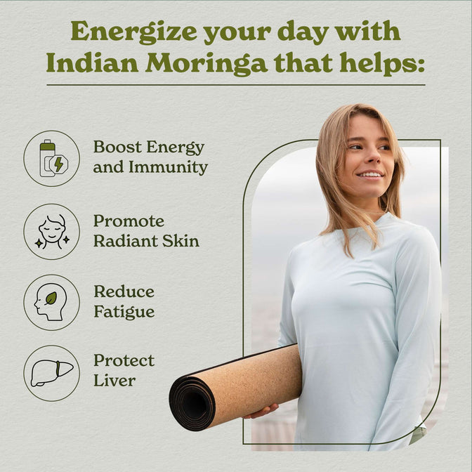 NMC60-UK
NMC60X2-UK - Moringa Capsules