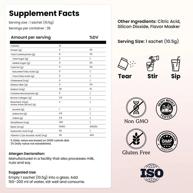 CAIOP28SU-UK - Creatine All in one