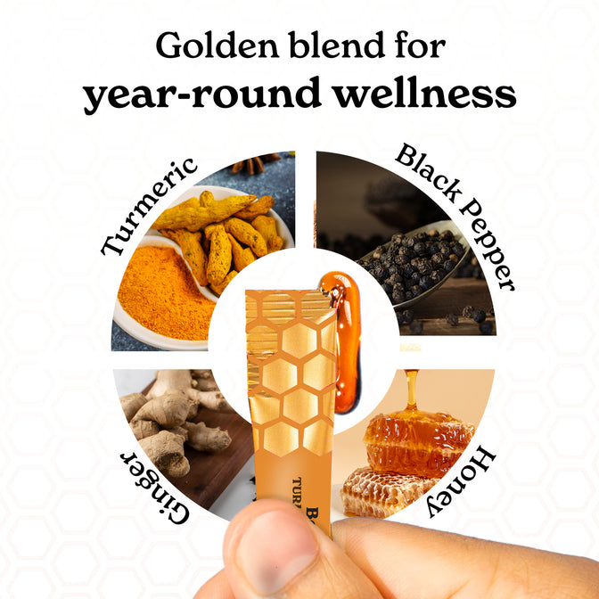 TC95HSIB30-UK
TC95HSIB30X2-UK - Curcumin 95 Honey Sticks