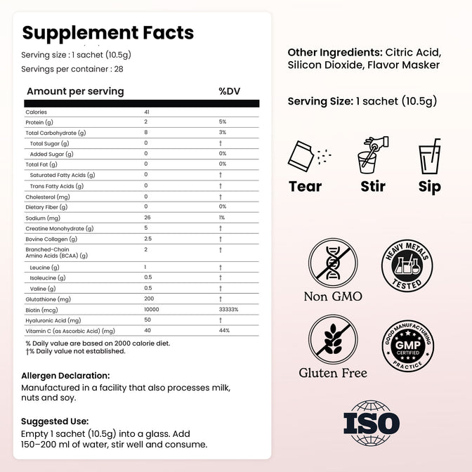 CAIOP12SAS-UK CAIOP28SAS-UK - Creatine All in one