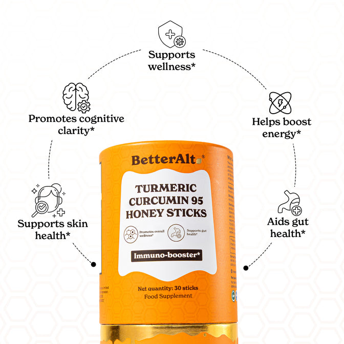 TC95HSIB30-UK
TC95HSIB30X2-UK - Curcumin 95 Honey Sticks