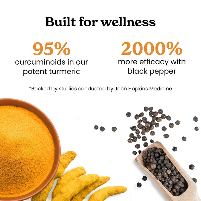 TC95HSIB30-UK
TC95HSIB30X2-UK - Curcumin 95 Honey Sticks