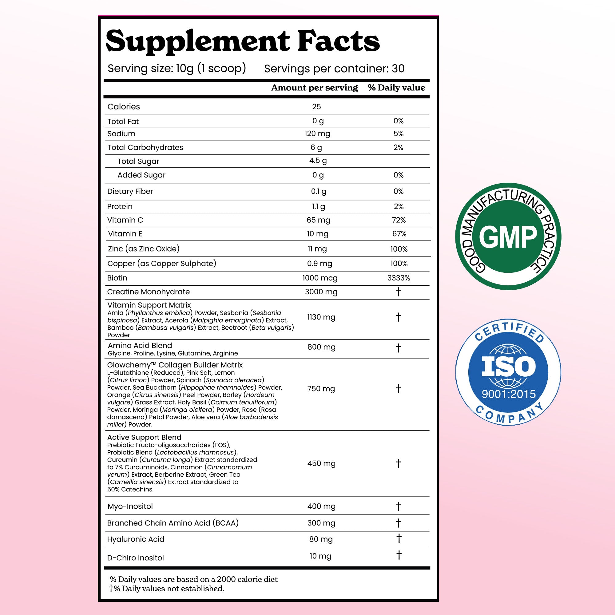 Creatine Plus Glowchemy Powder