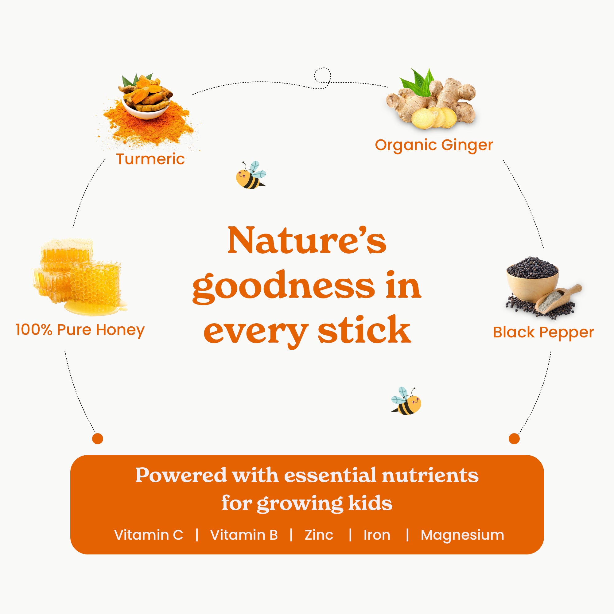 Immuno Shield Sticks For Kids with Curcumin 95