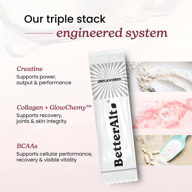 CAIOP28SAS-UK  CAIOP12SAS-UK - Creatine All in one