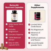 Beet Root Capsules
