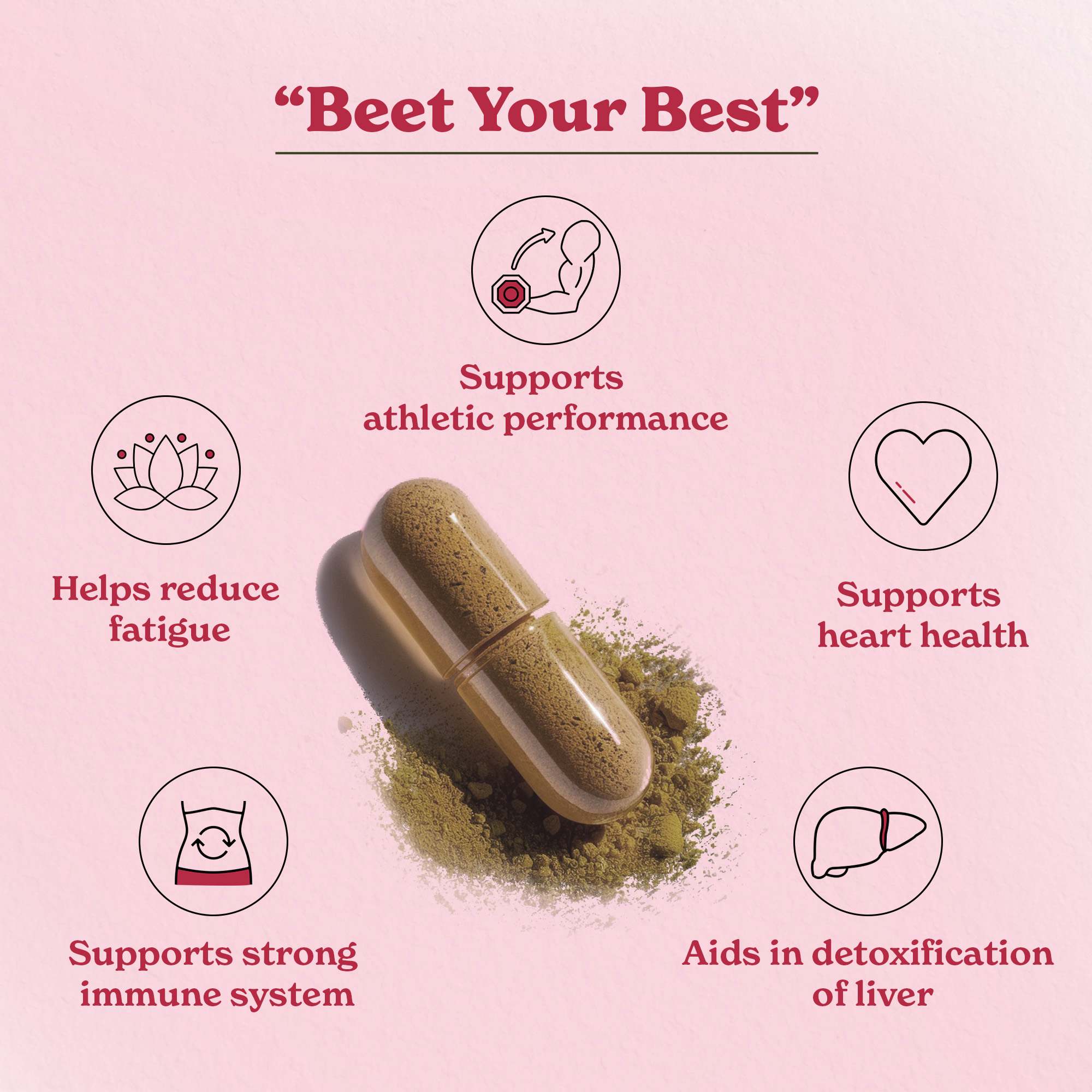 Beet Root Capsules