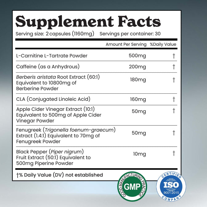TSC60-UK TSC60X2-UK - ThermoShred Capsules