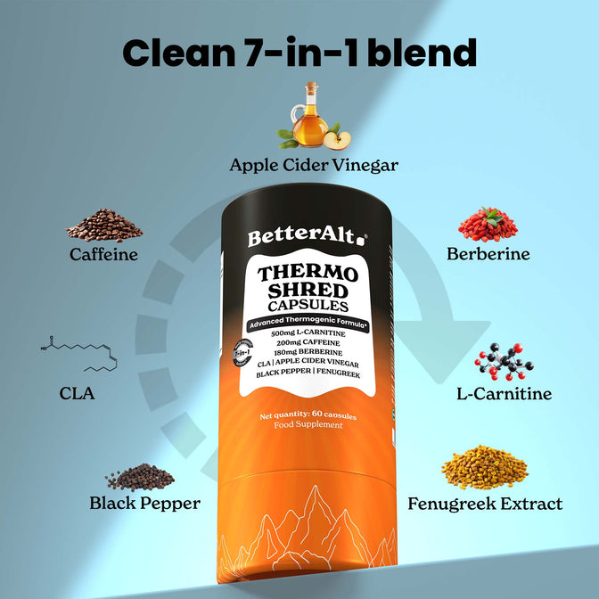 TSC60-UK TSC60X2-UK - ThermoShred Capsules