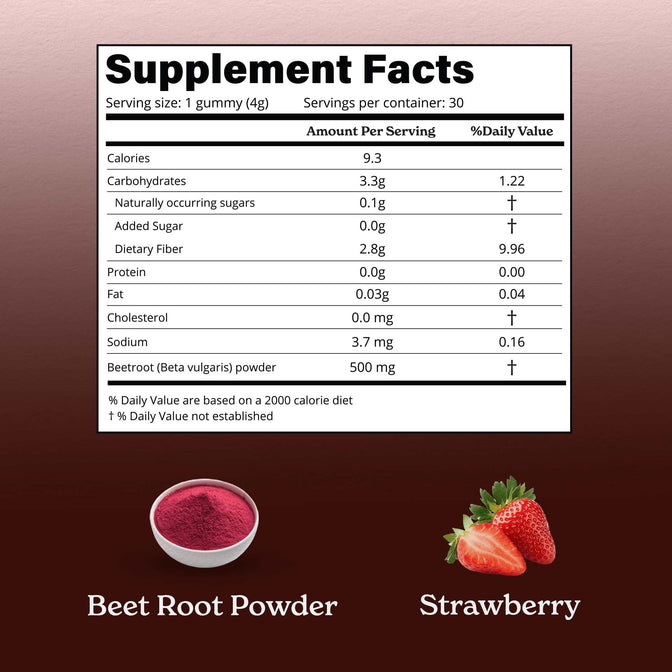 BRGSF30-UK BRGSF30X2-UK - Beet Root Gummies