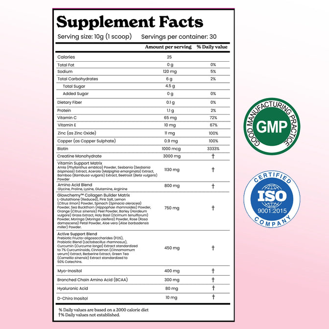 CPGPCLF300-UK
CPGPCLF300X2-UK
CPGPMPF300-UK
CPGPMPF300X2-UK - Creatine+ with Glowchemy™