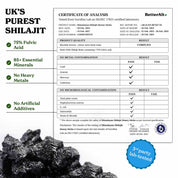 Daily Minerals Bundle