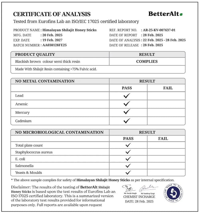 Heavy Metal <br>Test