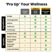 HPS30-UK HPS30X2-UK HSGPASMS30X2-UK
HSGPASMS30-UK HSGPASMS30-UK
HSGPASMS30X2-UK