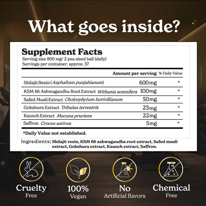 HSGPASMS30X2-UK
HSGPASMS30-UK