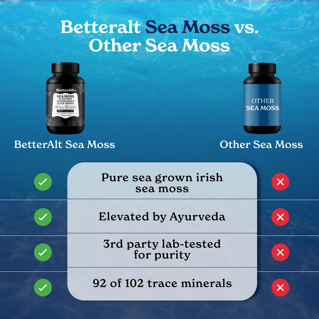 Sea Moss Capsules