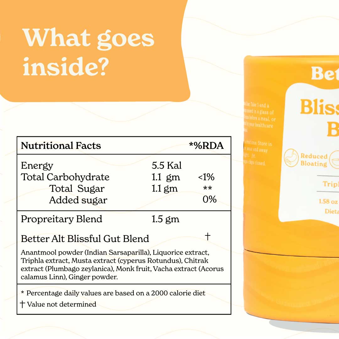 Blissful Gut Blend