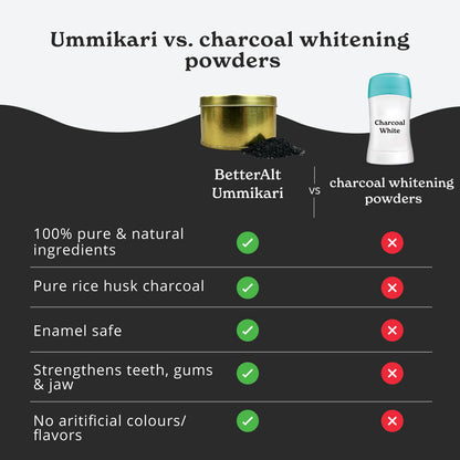 Ummikari Tooth Powder